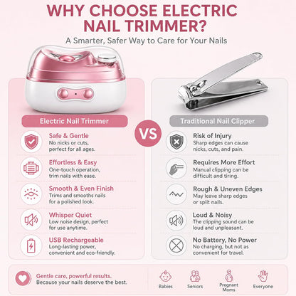 Electric Nail Clipper 4 in 1 Upgraded Rechargeable Automatic Nail Trimmer with LED Light