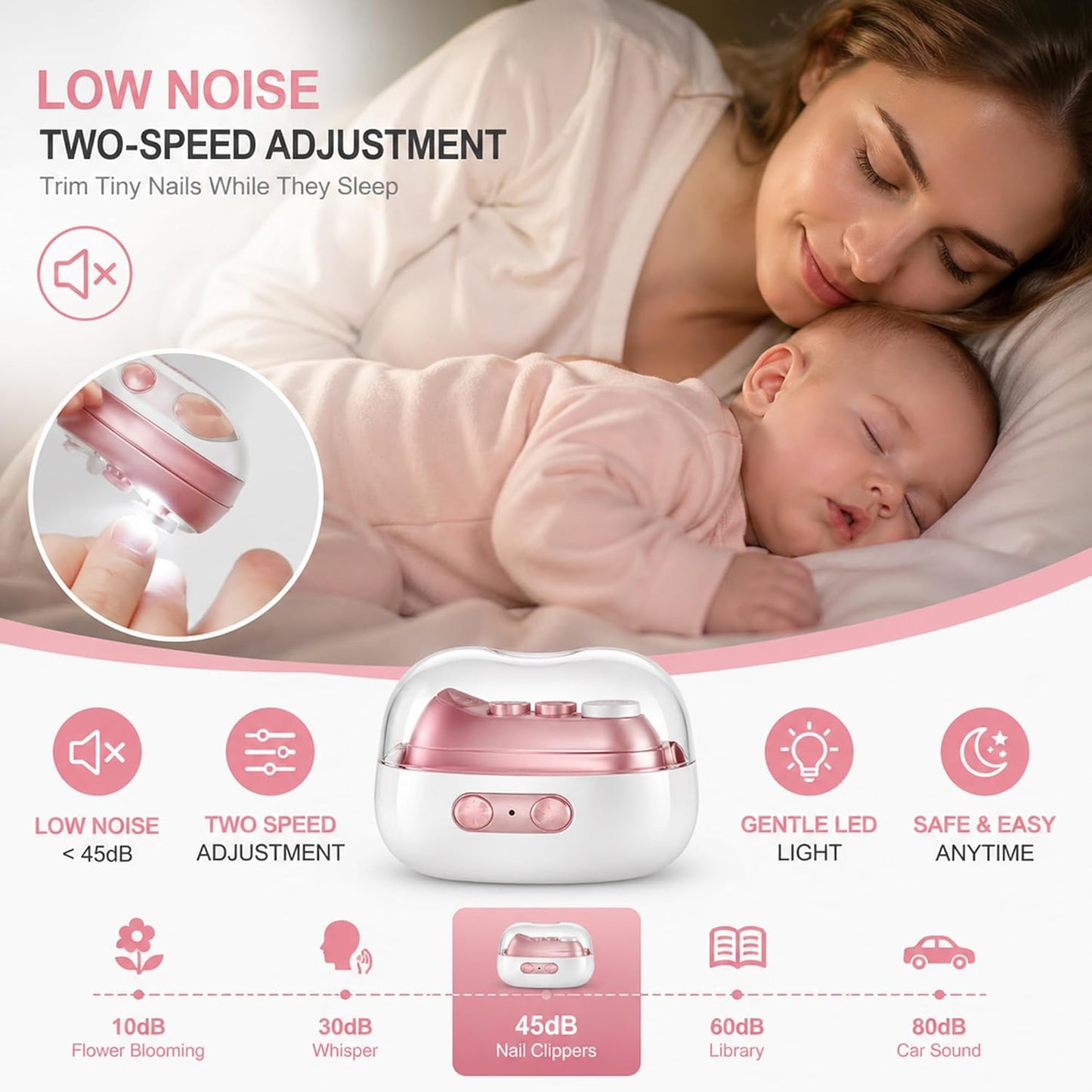 Electric Nail Clipper 4 in 1 Upgraded Rechargeable Automatic Nail Trimmer with LED Light